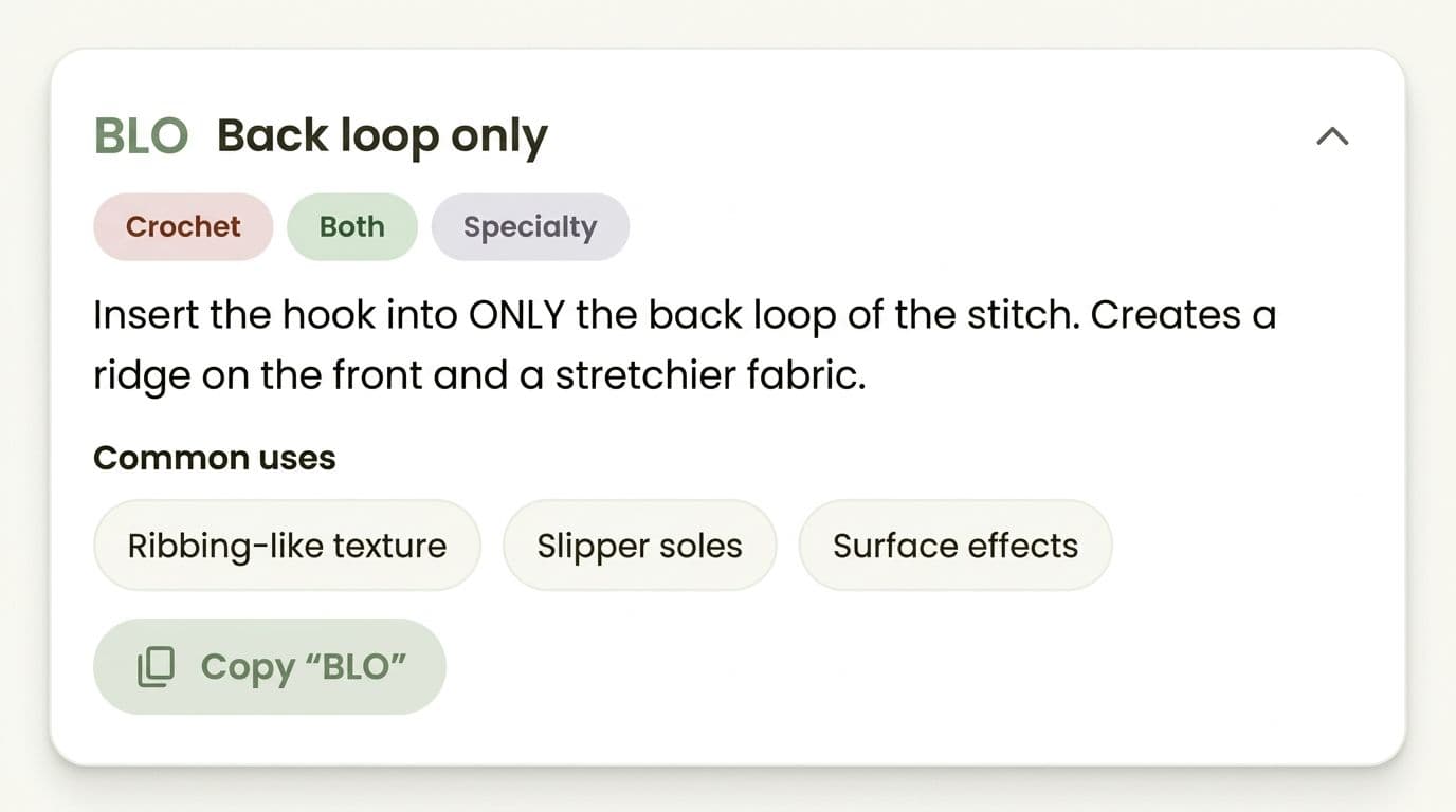 Screenshot from Yarnzy Stitch Dictionary showing a detailed single crochet (sc) card with abbreviation, description, and visual reference in Yarnzy's sage green design
